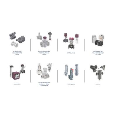 Types of industrial valves