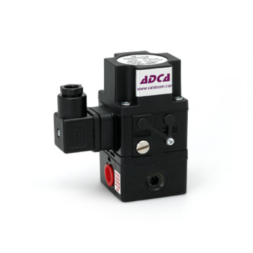 Electro-pneumatic converters PC25