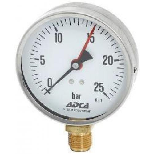 Pressure gauges MAN-100