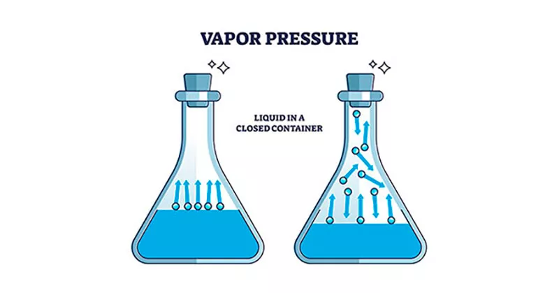What is vapor pressure?